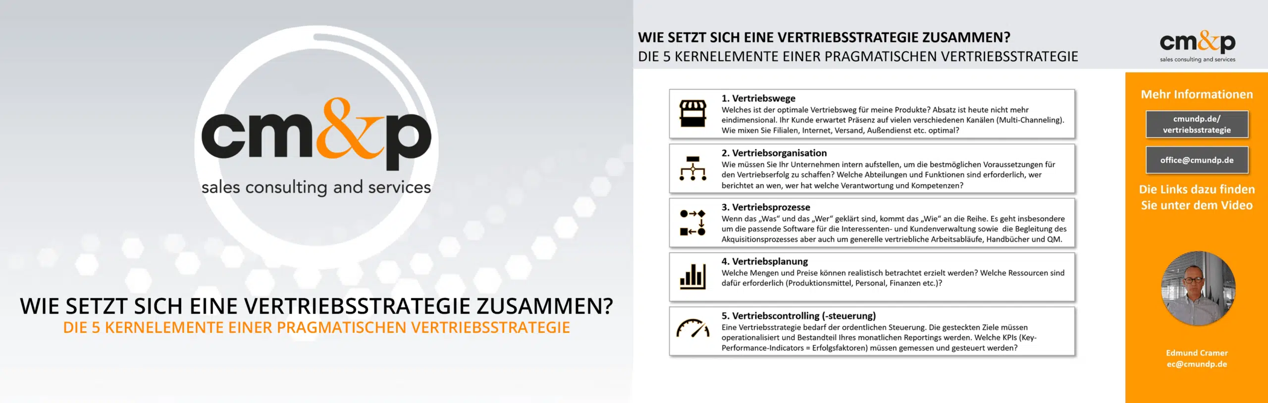 Vertriebsstrategie