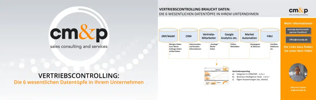 6 wesentliche Datentöpfe in Ihrem Unternehmen
