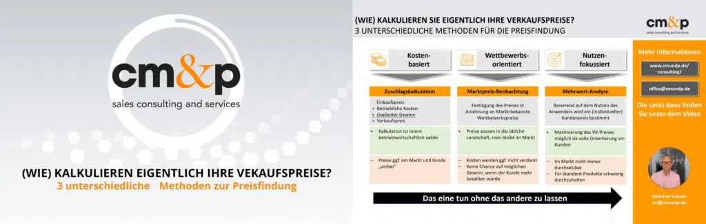 Drei Methoden zur Preisfindung