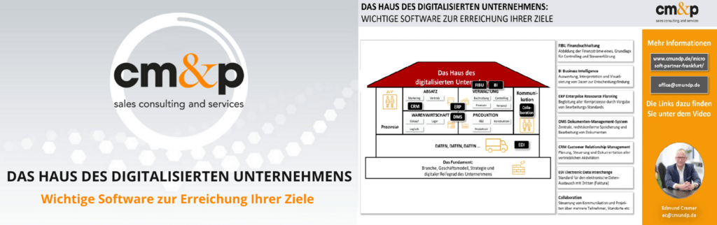 Das Haus des digitalisierten Unternehmens