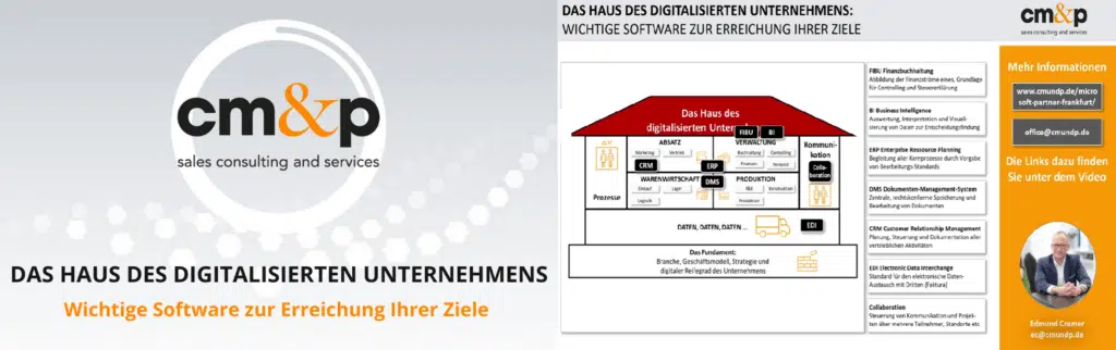 Das Haus des digitalisierten Unternehmens