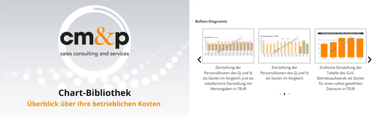 Überblick über Ihre betrieblichen Kosten
