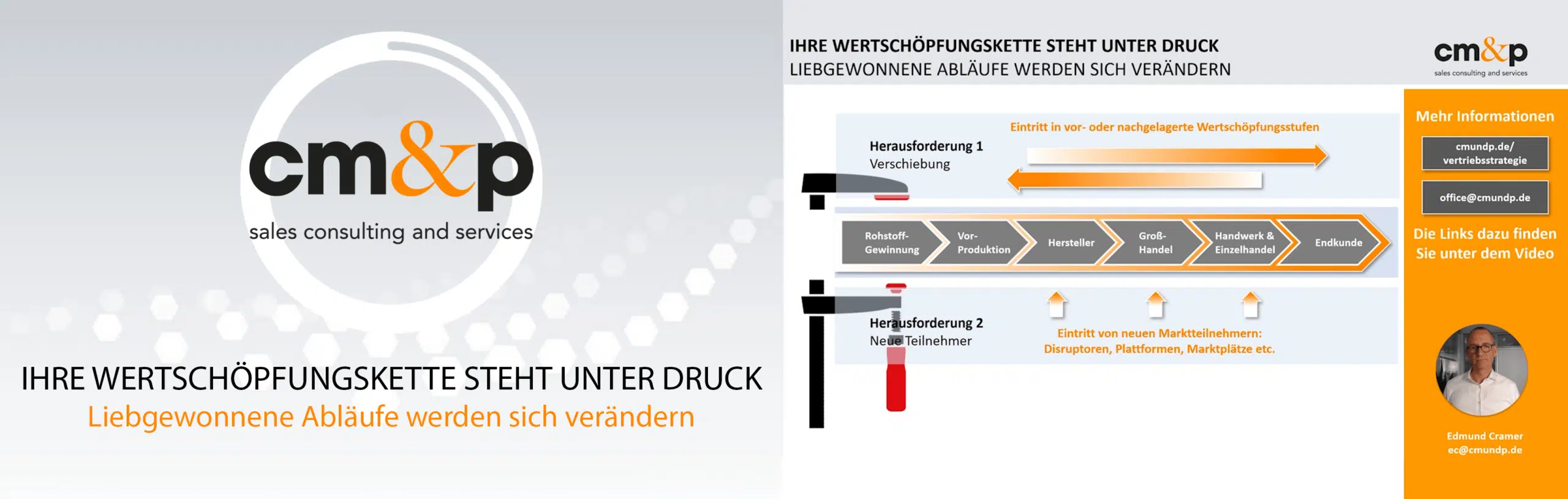 Ihre Wertschöpfungskette steht unter Druck