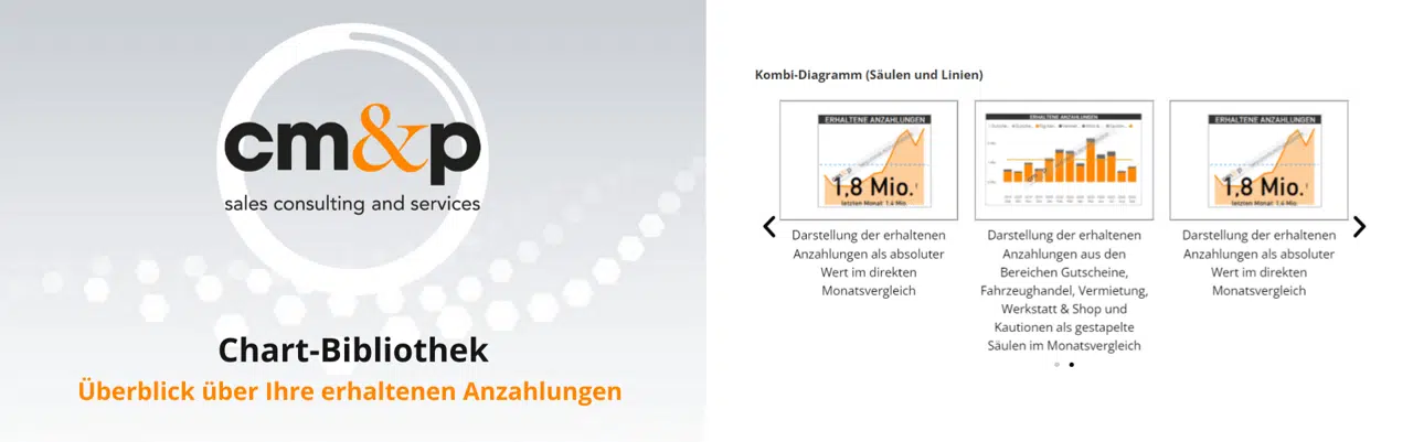 Überblick über Ihre erhaltenen Anzahlungen
