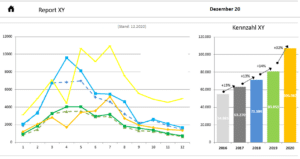 Microsoft Excel