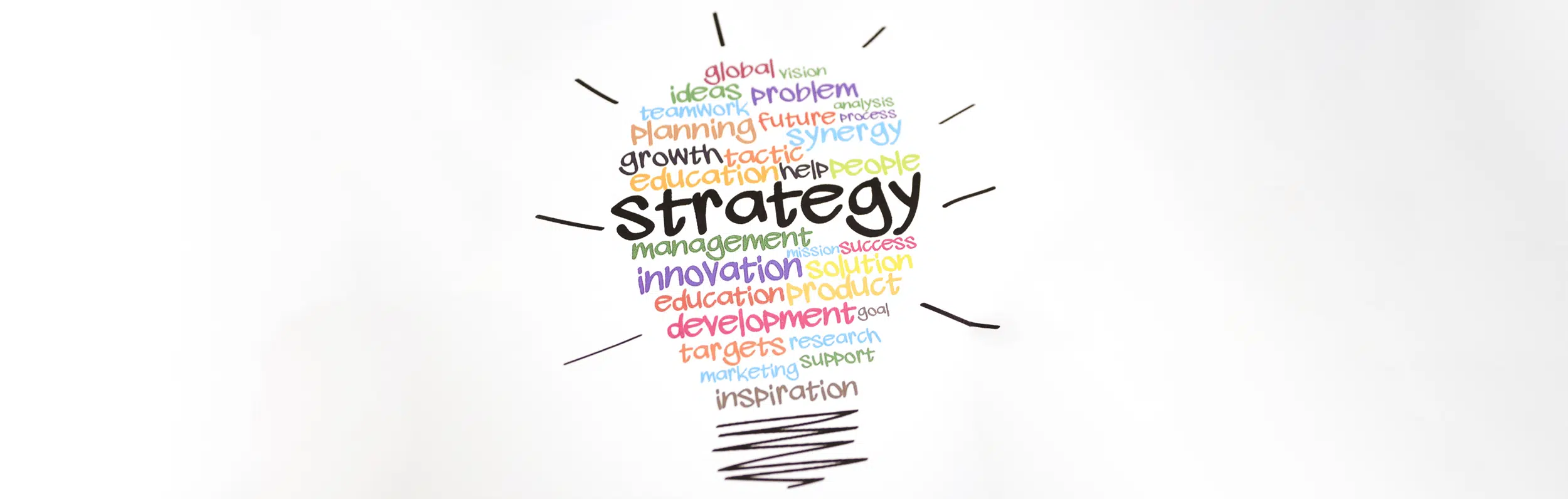 Digitalstrategie für KMU