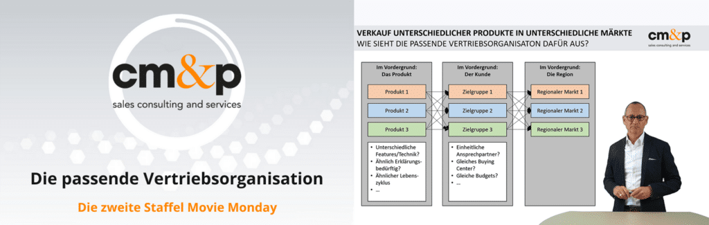 Die passende Vertriebsorganisation finden